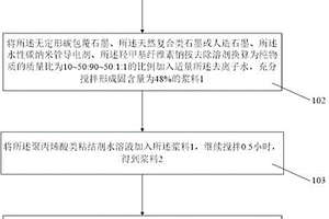 快充型锂离子电池负极片制备方法