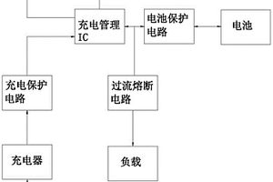 锂离子电池充放电保护电路