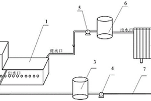 锂电正极材料用辊道炉与液氧汽化器能量互用系统