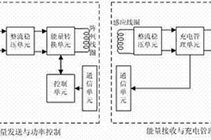 锂电池无线充电装置