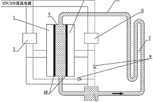 锂电池组温度控制系统