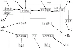锂电容器的电源控制系统及控制方法