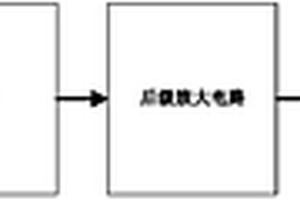 动力锂电池化成柜充放电电流检测电路