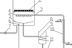 溴化锂吸收式真空预冷设备