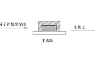 新型锂电池复合极柱