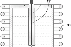 导模法生长(近)化学计量比钽酸锂(LiTaO<Sub>3</Sub>)晶体的方法