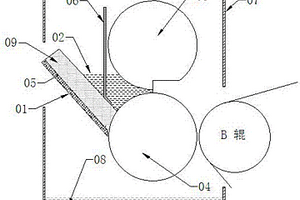 改善锂离子电池浆料涂覆稳定性的方法