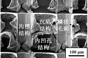 用于锂离子电池的复合微结构集流体及其制备方法