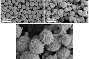 锂电池用NiCo<Sub>2</Sub>O<Sub>4</Sub>@Ni-B负极材料及其制备方法