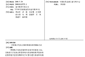 锂离子电池正极材料前驱体的制备方法