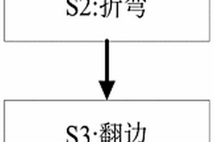 新能源锂电池外壳制造成型加工工艺