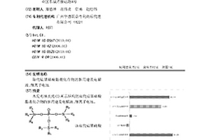 取代硅基磷酸酯类化合物的新用途及电解液、锂离子电池