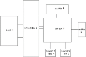 基于电阻分压型的锂电池电压监测保护装置