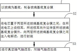 软包装锂离子电池的制备方法