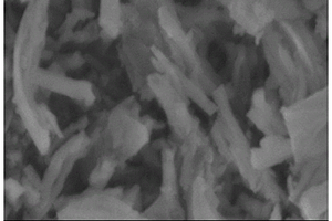 硼、氮掺杂锂离子电池负极材料及其制备方法