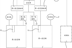用于锂电池测漏机上的真空供给装置