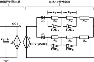锂电池分数阶变阶等效电路模型及其辨识方法
