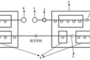 高安全、高性能锂电池负极电极的制备方法