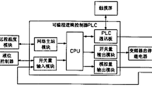 溴化锂吸收式冷温水机组高温发生器液位控制装置