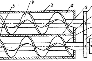 制备锂电池负极材料的双螺旋连续混合机