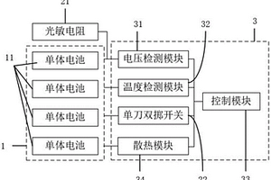 太阳能路灯用锂电池