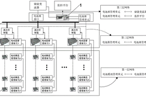 高实时性同步采集锂电池管理系统