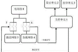 锂电池组激活测试仪