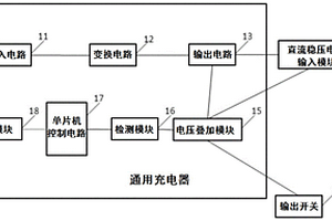 适用于锂电池的具有通讯功能的直流充电器
