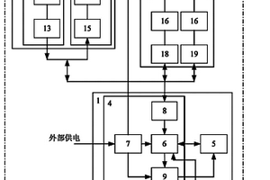 井下紧急避险救生设施用大容量锂离子电池电源系统