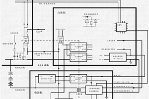 多种锂电池主动保护系统