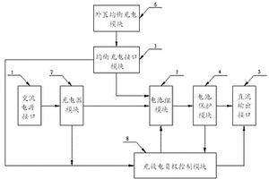 带均衡充电接口的内置充电器式电动自行车锂电池包