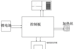 基于锂电池的智能恒温奶瓶