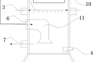 锂云母冶炼燃煤烟气水沫除尘装置