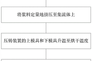 高精度锂电池极片的生产工艺及系统