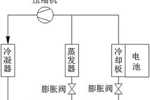 动力锂电池的冷却板及其冷却装置