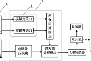 动力锂电池串电压检测仪
