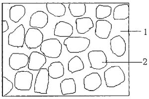 新型锂离子电池隔膜