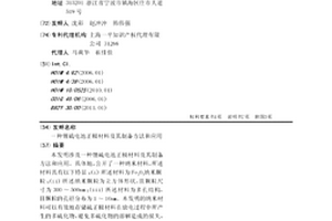 锂硫电池正极材料及其制备方法和应用