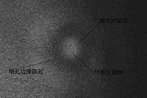 锂离子电池浆料涂覆工艺