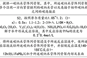 高能量密度快充型锂离子动力电池