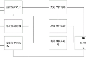 可充电锂离子电池包