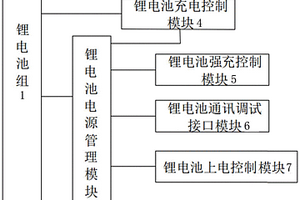 新型AGV用硬开关动力电池系统及其供电方法