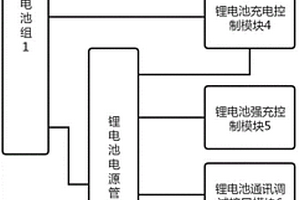 新型AGV用动力电池系统