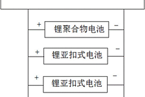 超薄的无线超长待机远程卫星定位器