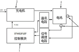 电动自行车安全充电设备