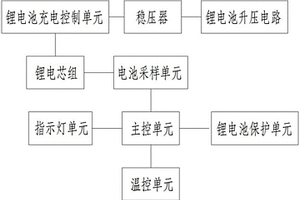 用于充气泵的电池保护电路