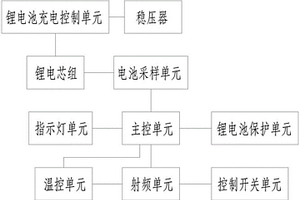 用于洗车机的电池保护电路
