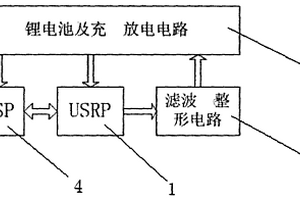 物联网传感器节点专用无线电能传输电源模块