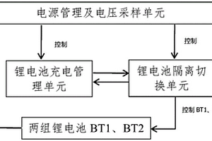 适用于高精度电能质量分析记录装置的电源供给电路