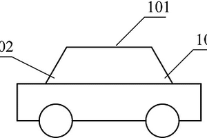 汽车
